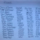 Illustration for article titled Breaking: Records fall at Lincoln City OR Bob Wartinger clears 80mph mark in OSY400